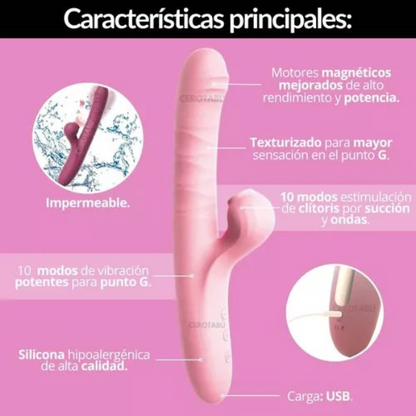 CONEJITO MULTIORGASMICO CON SUCCIONADOR DE CLITORIS VIBRATOR